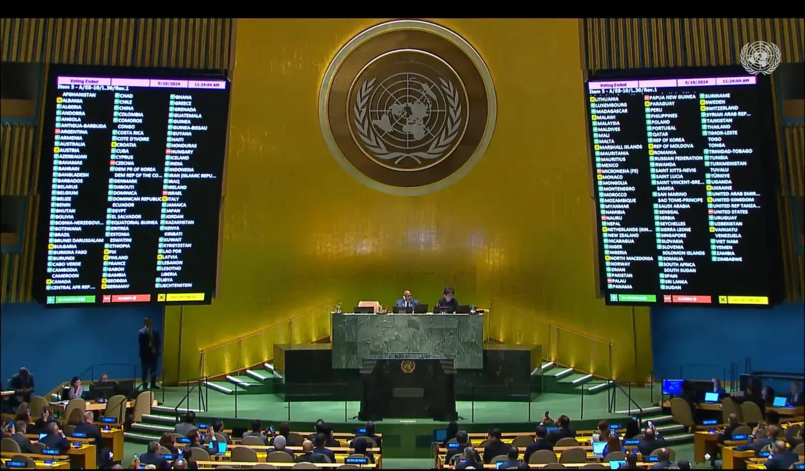 UN General Assembly voting.